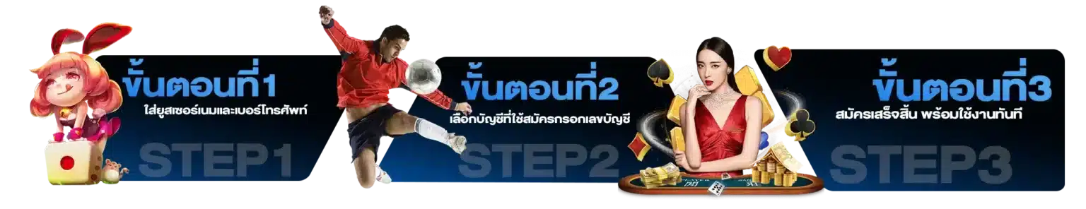 metang99 กับบริการดูแลลูกค้า 24 ชั่วโมง ตอบโจทย์ทุกปัญหา